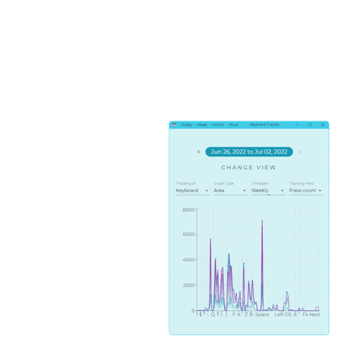 Keyboard Tracker Software 3