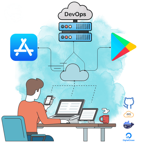 Fully Booked App store and Play Store Deployment