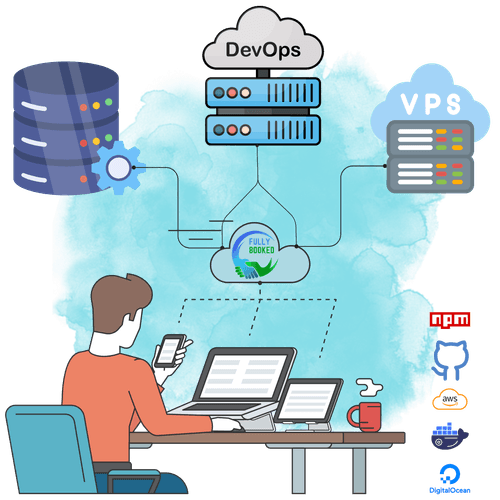 Fully Booked Digital Ocean Deployment