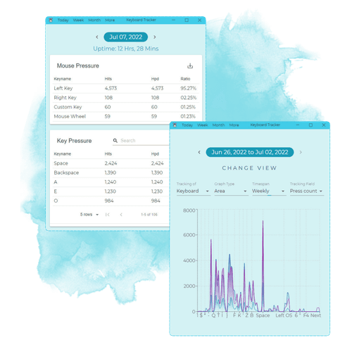 Keyboard Tracker Software