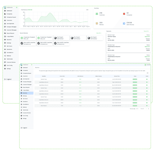 Fully Booked Admin Panel